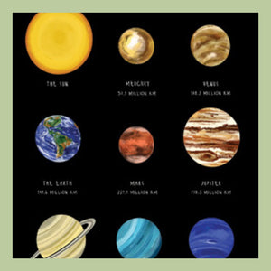 fridge magnet showing the planets in our solar system