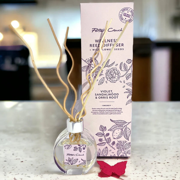 Violet, Sandalwood and Orris Root Reed Diffuser