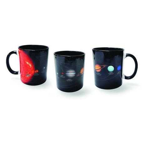 Solar System Planets Mug